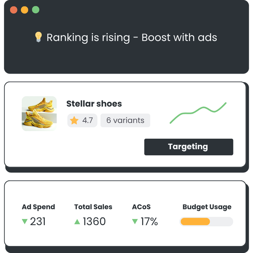 Ads + Organic, Together